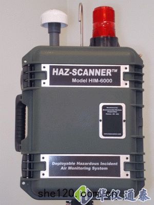 美國EDC HIM-6000空氣質量檢測(cè)係(xì)統