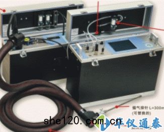 奧(ào)地(dì)利 Madur Photon 便(biàn)攜(xié)式(shì)煙氣分析儀(yí)