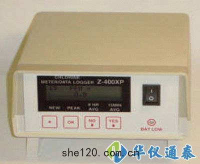 Z-400XP型氯氣檢測(cè)儀