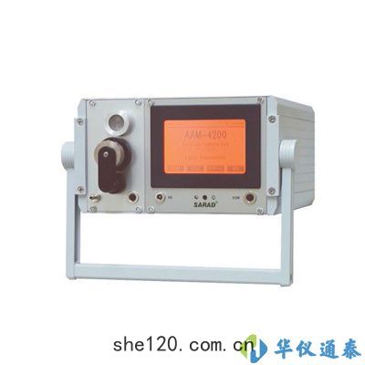 德國SARAD A2M4000全(quán)功能(néng)環境(jìng)輻(fú)射檢測儀