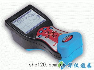 德(dé)國(guó)美(měi)翠(cuì) MI2592/MI2792四通道(dào)高(gāo)性能電(diàn)力分(fēn)析(xī)儀(yí)