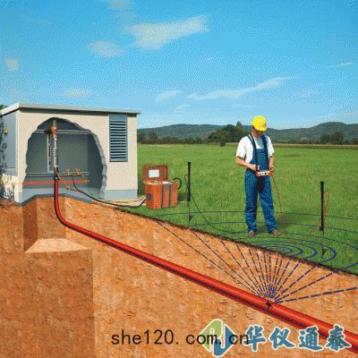   德國賽巴SebsaKMT ESG NT 跨步法(fǎ)智(zhì)能定(dìng)點儀