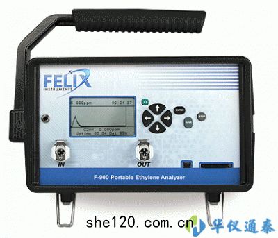 美(měi)國Felix F-900乙(yǐ)烯(xī)分析儀(yí)