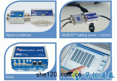 英國EA PD Monitor GIS局(jú)部(bù)放電(diàn)連續(xù)在綫(xiàn)監測(cè)係(xì)統