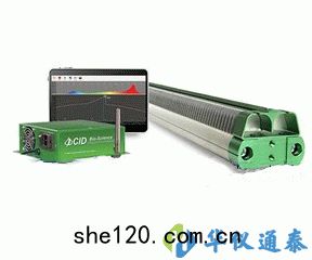 美國CID CI-800可控式LED植物光(guāng)照(zhào)係統