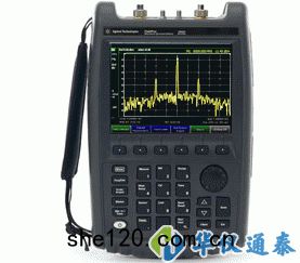 美(měi)國AGILENT N9937A FieldFox手持式微波頻(pín)譜分析(xī)儀