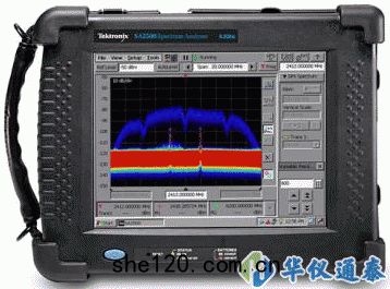 美(měi)國(guó)Tektronix(泰(tài)克(kè)) H500頻譜分析儀(yí)