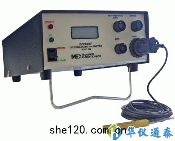美國MONROE 244A 探頭式靜電電(diàn)壓表