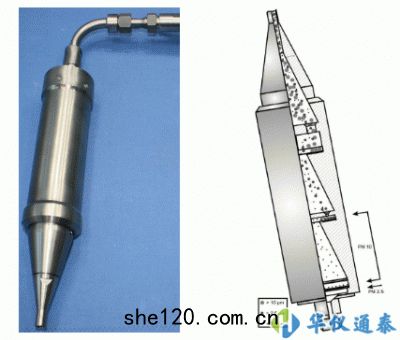 意大(dà)利(lì)AMS 煙塵PM10&PM2.5預(yù)分離器