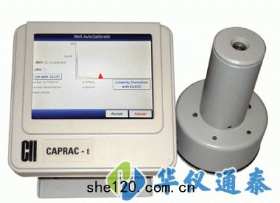 美(měi)國(guó)CAPINTEC CAPRAC-t井型(xíng)計數器