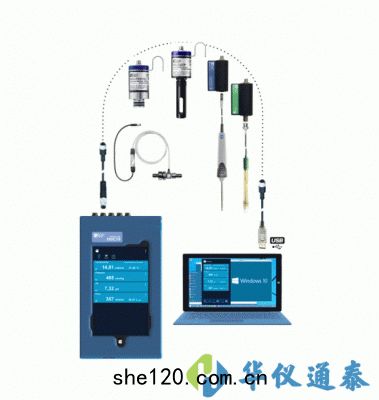 德(dé)國(guó)IBP HDC75血液透析機質量(liáng)分析儀(yí)