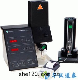 英國(guó)Sherwood M425四元素火(huǒ)焰光度計