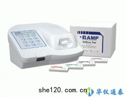 加(jiā)拿(ná)大(dà)Response Biomedical RAMP生物(wù)反恐(kǒng)快速檢測儀(yí)