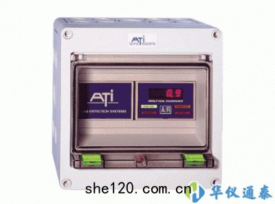 美國ATI A14A11固定式有毒氣(qì)體(tǐ)檢測儀(yí)