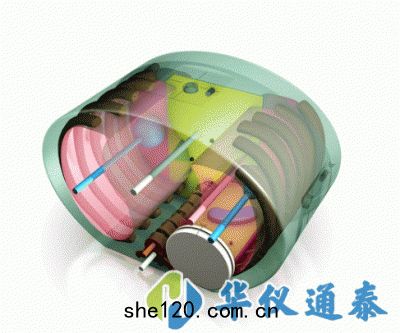 美國CIRS 036A-CVXX-XX放(fàng)療(liáo)測試體模