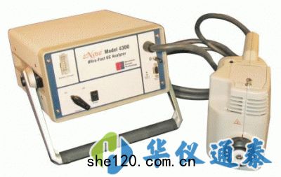 美國EST zNose 4300型(xíng)電(diàn)池(chí)供電的(dí)便攜式(shì)氣(qì)相(xiāng)色(sè)譜儀(yí)