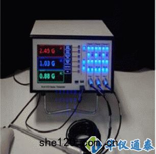 美國F.W.BELL 8030 三(sān)維高斯(sī)計\特(tè)斯拉計