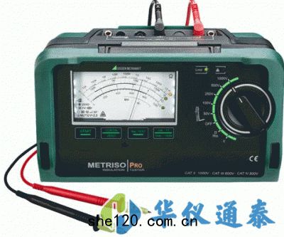 德國(guó)GMC-Instruments METRISO PRO安(ān)規測試(shì)儀(yí)