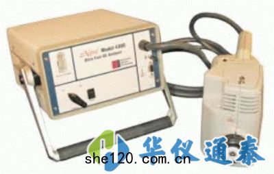 美國(guó)ESTCAL zNose4300電子(zǐ)鼻/氣(qì)味(wèi)分析儀(yí)