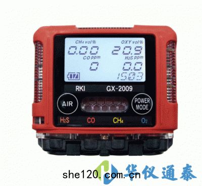 日(rì)本理研(yán)GX-2009便攜(xié)式復(fù)合氣體檢測儀