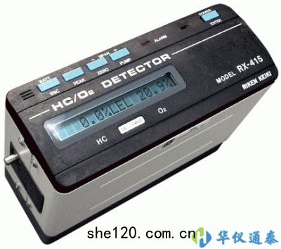 日本理研(yán)RX-415便攜(xié)式復(fù)合氣體檢測(cè)儀