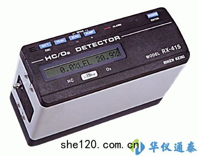 日(rì)本理研RI-415可燃氣(qì)體(tǐ)檢測儀(yí)