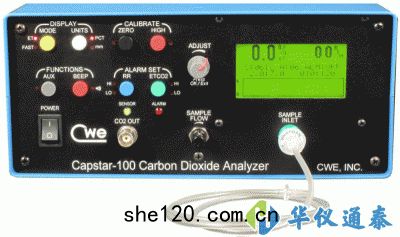 美(měi)國CWE Inc. Capstar-100 CO2分析儀