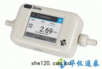 美國(guó)TSI 5210-7氣體質(zhì)量流(liú)量計(加(jiā)套件)