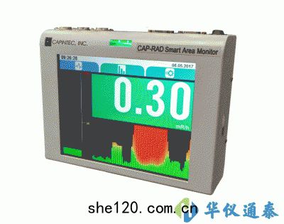 美(měi)國CAPINTEC.INC CAP-RAD智能(néng)區域(yù)輻射檢(jiǎn)測儀(yí)