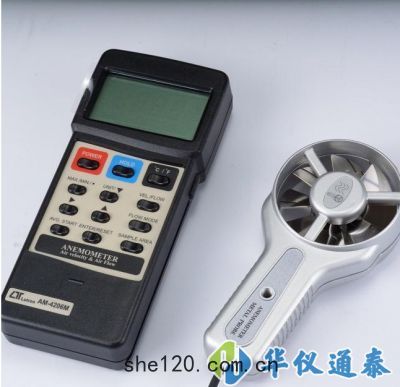 台灣LUTRON路昌(chāng)AM-4206M風(fēng)量計