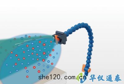 日(rì)本高(gāo)柳TRINC TAS-152ADJ離子(zǐ)風機